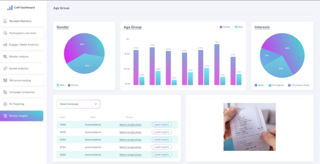 Dashboard